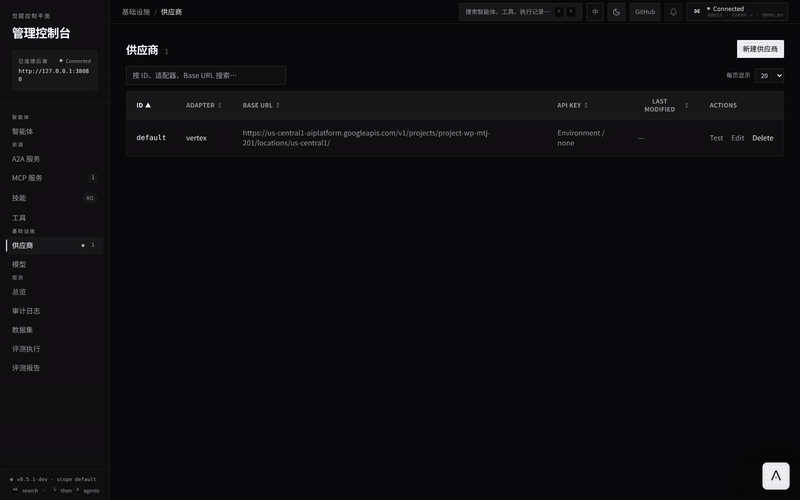 Awaken 管理控制台走查 —— 接入 Vertex 上的 Gemini、手动构建 agent、运行实时评测